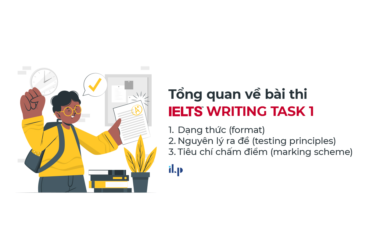 Tổng quan về IELTS Writing task 1 ilp