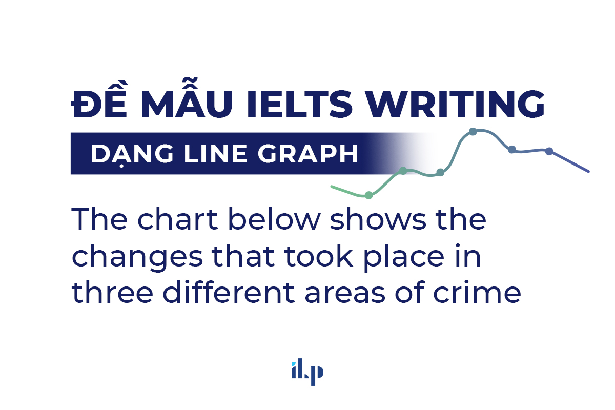 Đề mẫu dạng Line Graph - cách viết Line graph ielts writing task 1 ilp