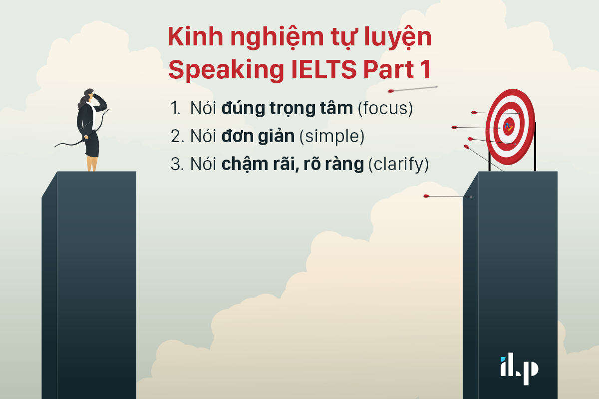 Kinh nghiệm tự luyện Speaking IELTS Part 1 ilp