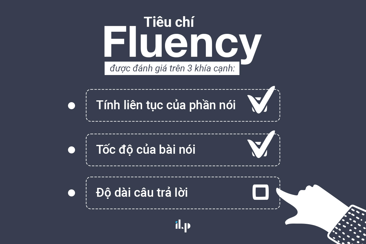 tiêu chí đánh giá Fluency trong IELTS Speaking ilp