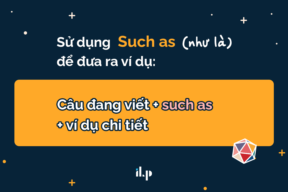 such as ví dụ trong ielts writing task 2 ilp