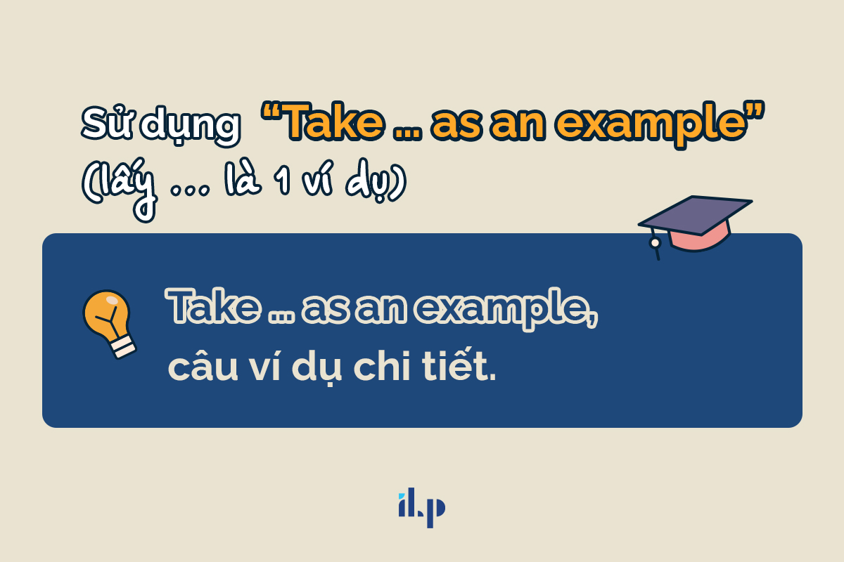 take as an example ví dụ trong ielts writing task 2 ilp