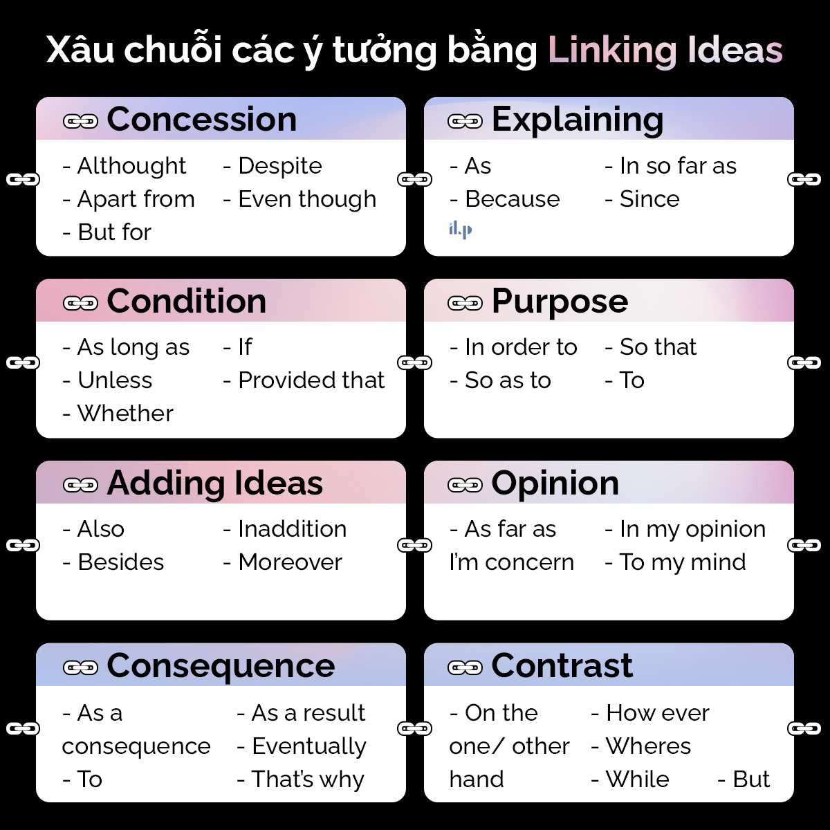 xâu chuỗi các ý tưởng bằng linking ideas 1