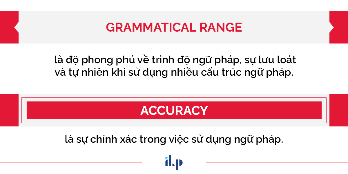 grammatical range and accuracy là gì ilp