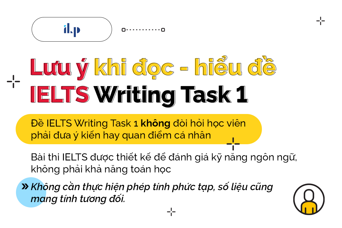 lưu ý về đề ielts writing task 1 ilp