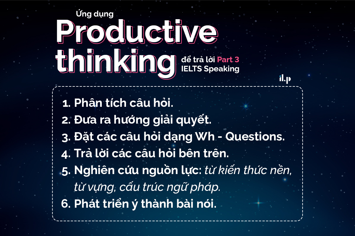 Ứng dụng Productive thinking để trả lời các dạng câu hỏi Speaking Part 3 ilp