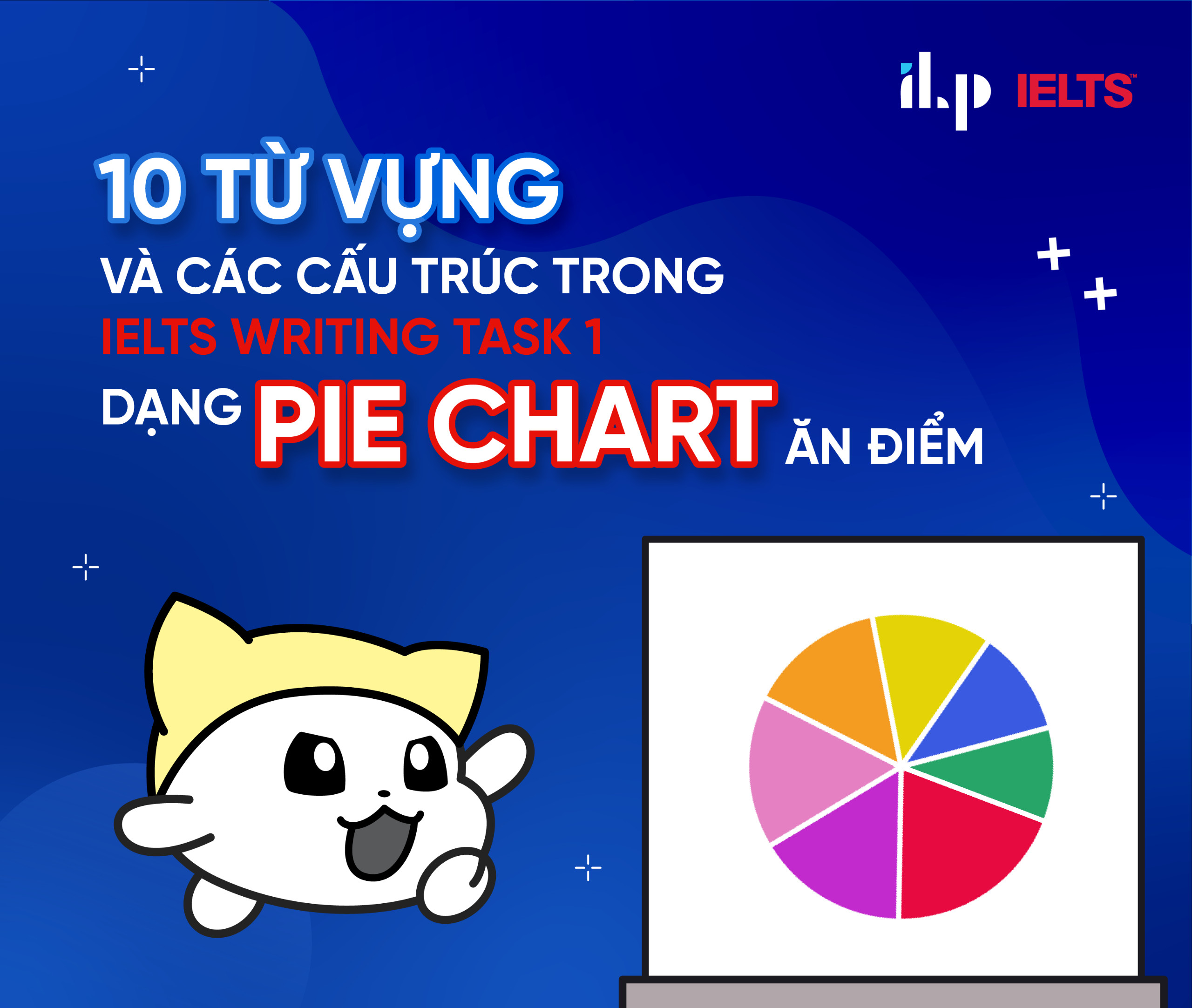 10 TỪ VỰNG VÀ CÁC CẤU TRÚC TRONG IELTS WRITING TASK 1 DẠNG PIE CHART “ĂN ĐIỂM”