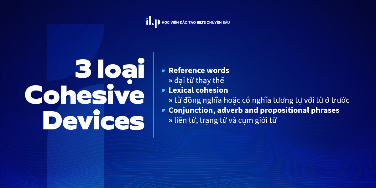 03 loại Cohesive devices