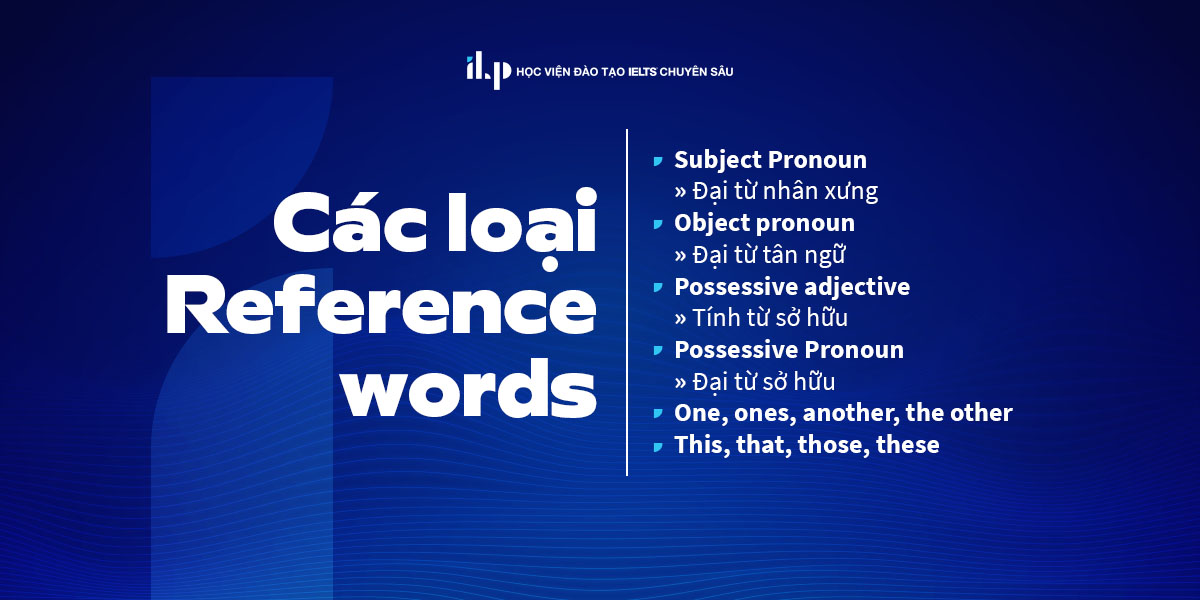 Các loại Reference words