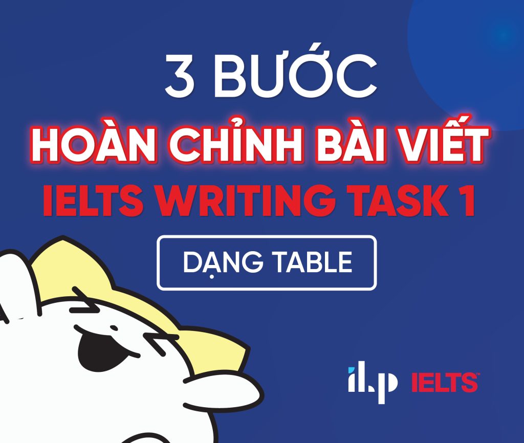 Writing Task 1 Dạng Table 03 Bước Viết Một Bài Hoàn Chỉnh