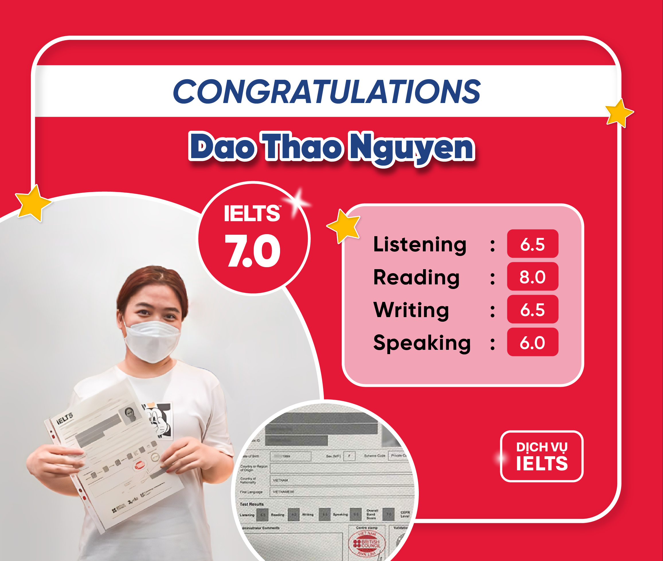 ĐÀO THẢO NGUYÊN CHINH PHỤC IELTS 7.0 OVERALL