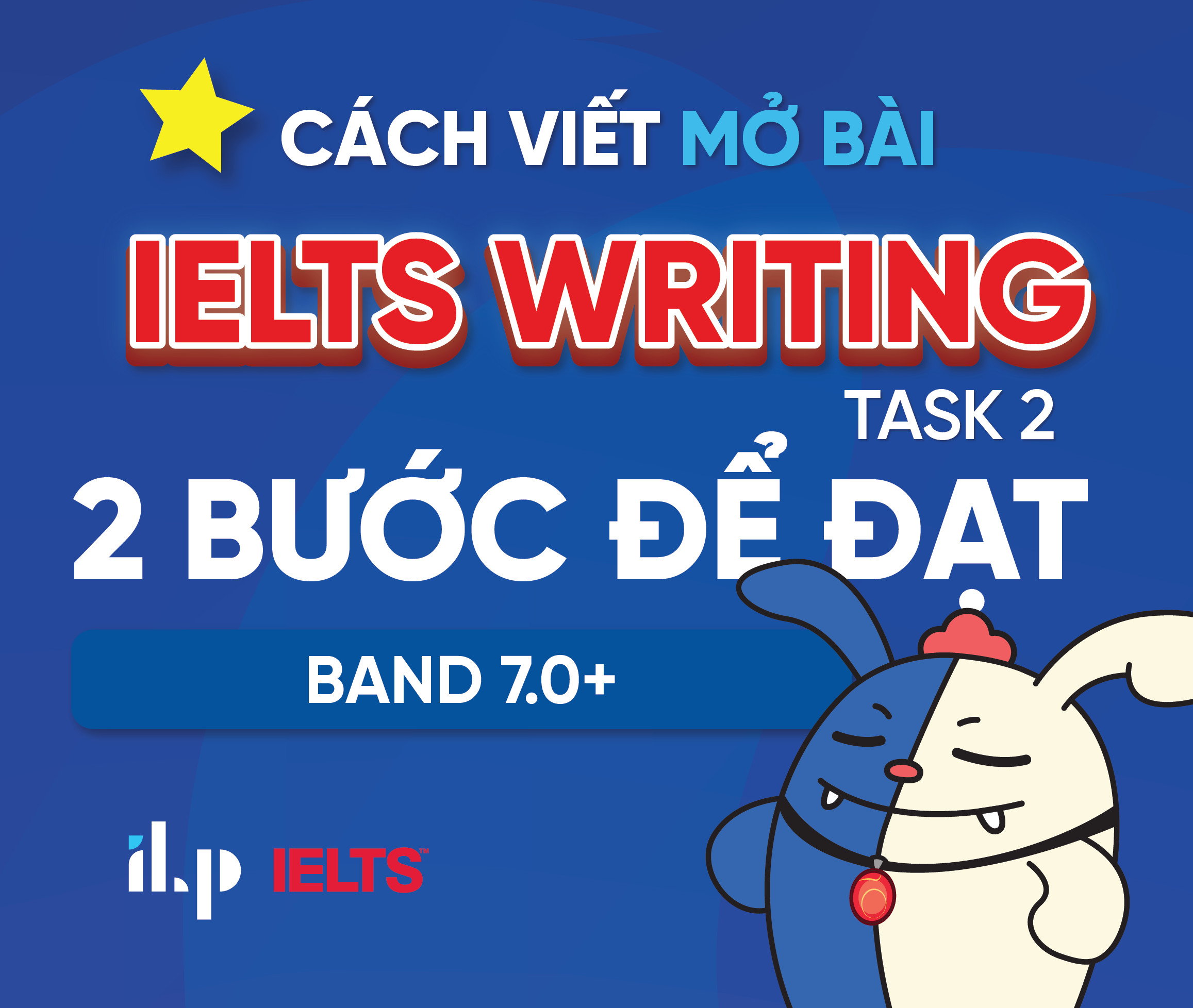 Cách viết mở bài Writing Task 2: 02 bước để đạt Band 7.0+