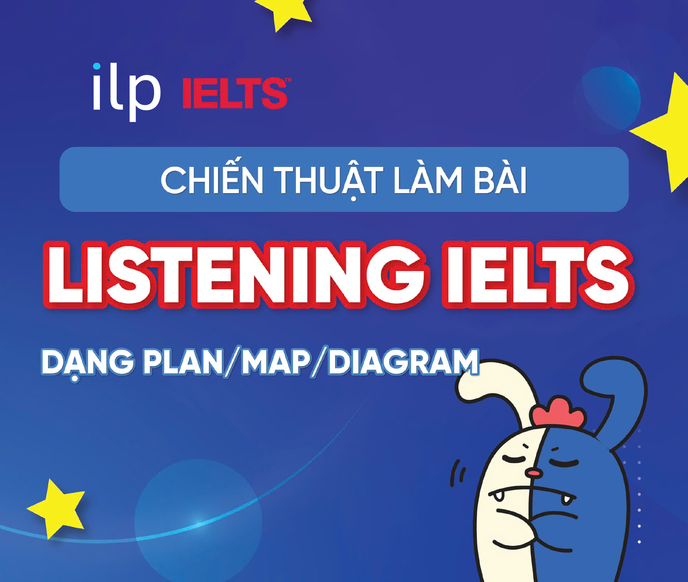 CHIẾN THUẬT LÀM BÀI LISTENING IELTS: DẠNG PLAN/ MAP/ DIAGRAM