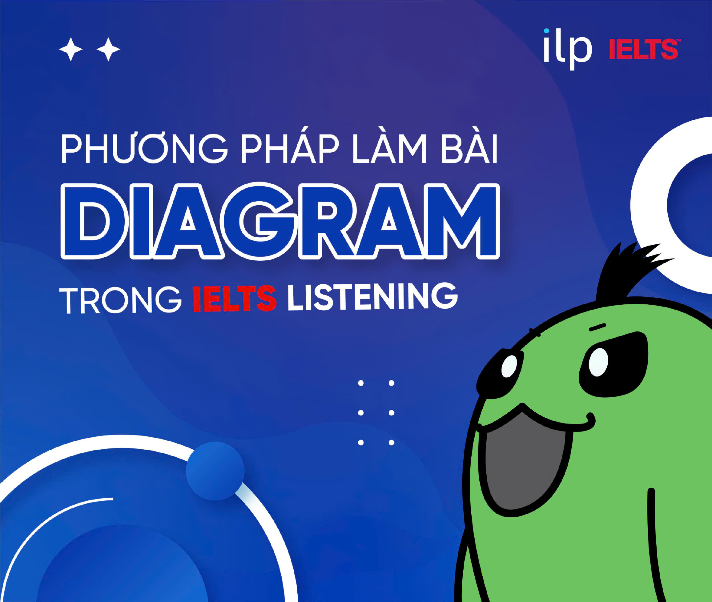 PHƯƠNG PHÁP LÀM BÀI DIAGRAM TRONG IELTS LISTENING