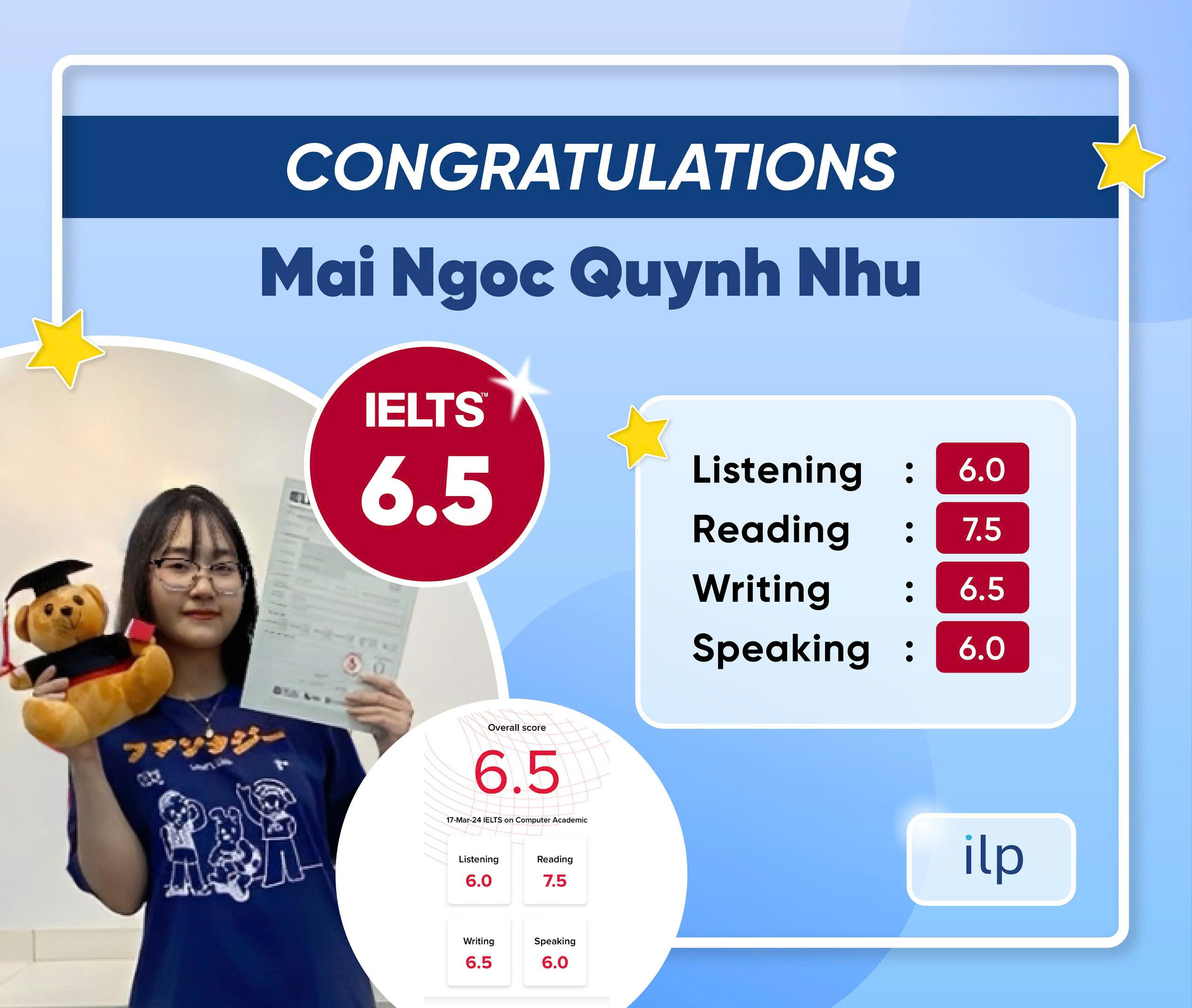 MAI NGỌC QUỲNH NHƯ ĐẠT ĐIỂM IELTS 6.5 OVERALL
