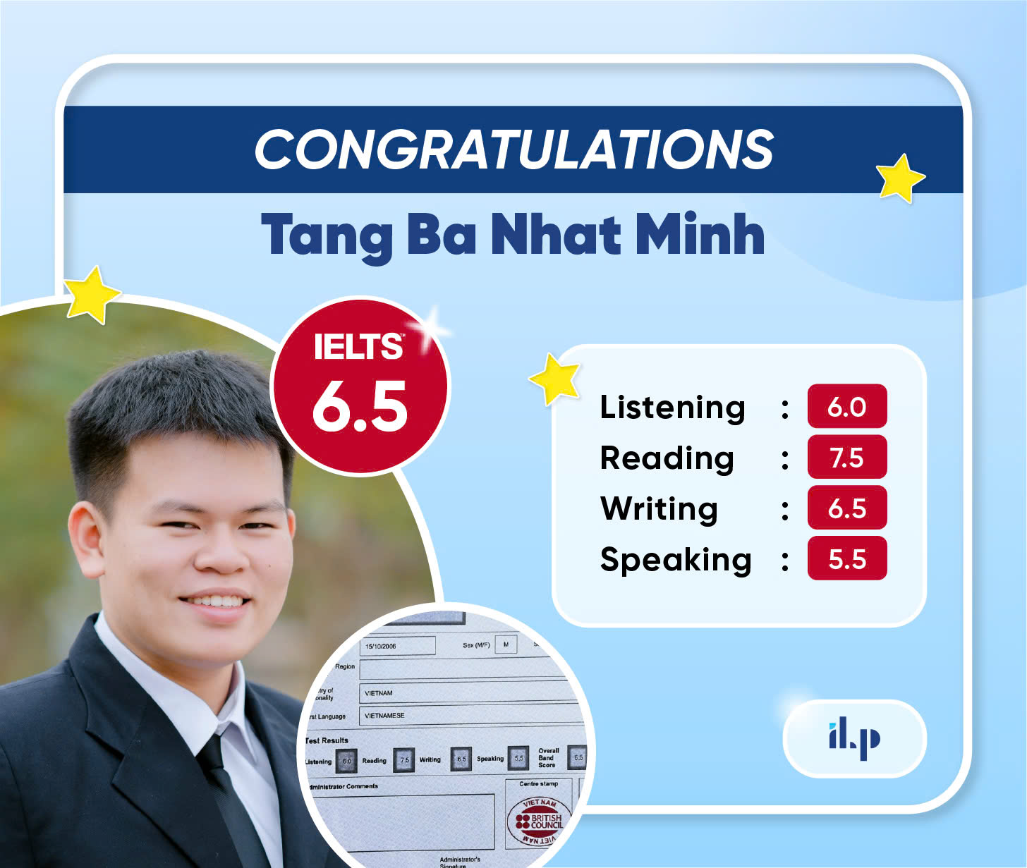 TĂNG BÁ NHẬT MINH ĐẠT ĐIỂM IELTS 6.5 OVERALL