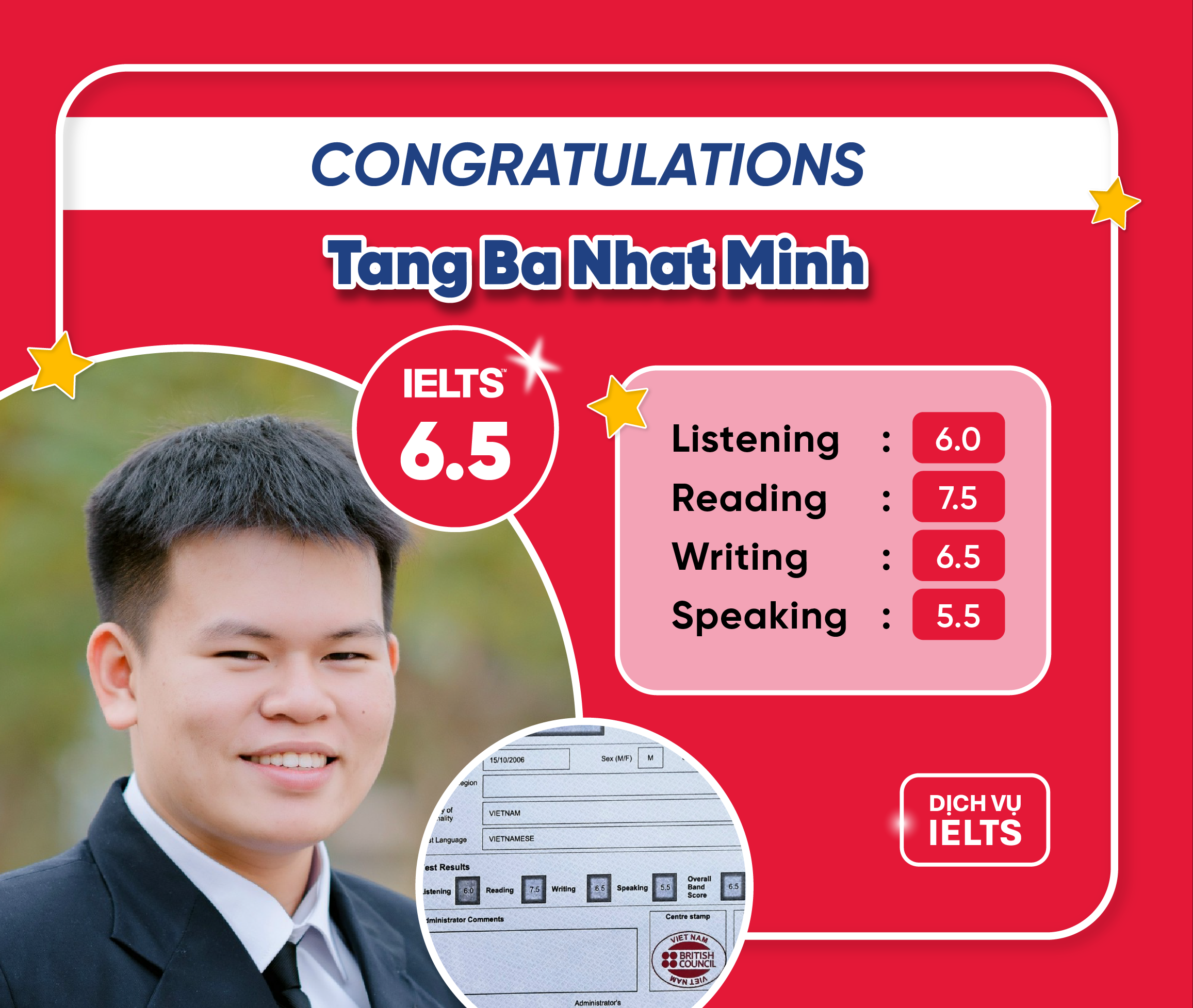 TĂNG BÁ NHẬT MINH ĐẠT ĐIỂM IELTS 6.5 OVERALL