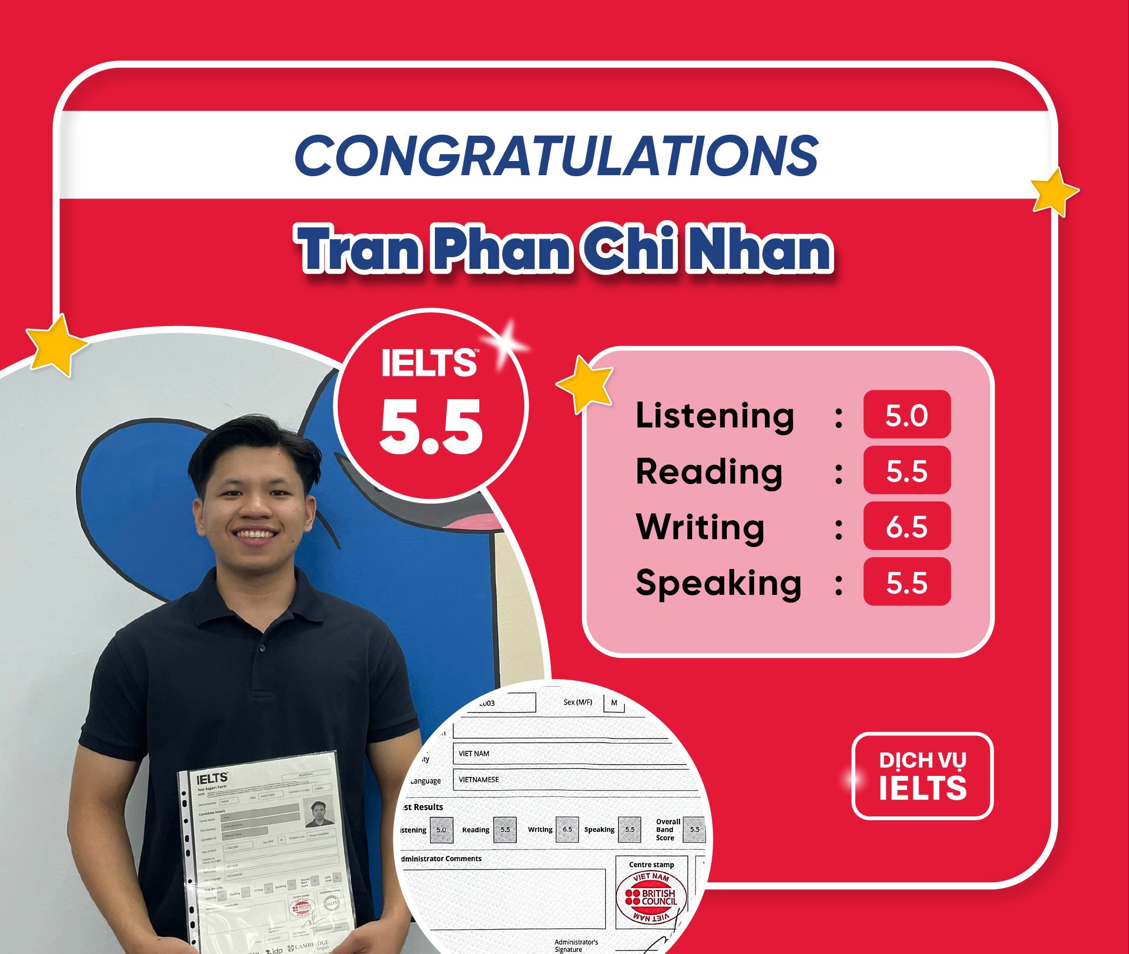 TRẦN PHAN CHÍ NHÂN ĐẠT ĐIỂM IELTS 5.5 OVERALL