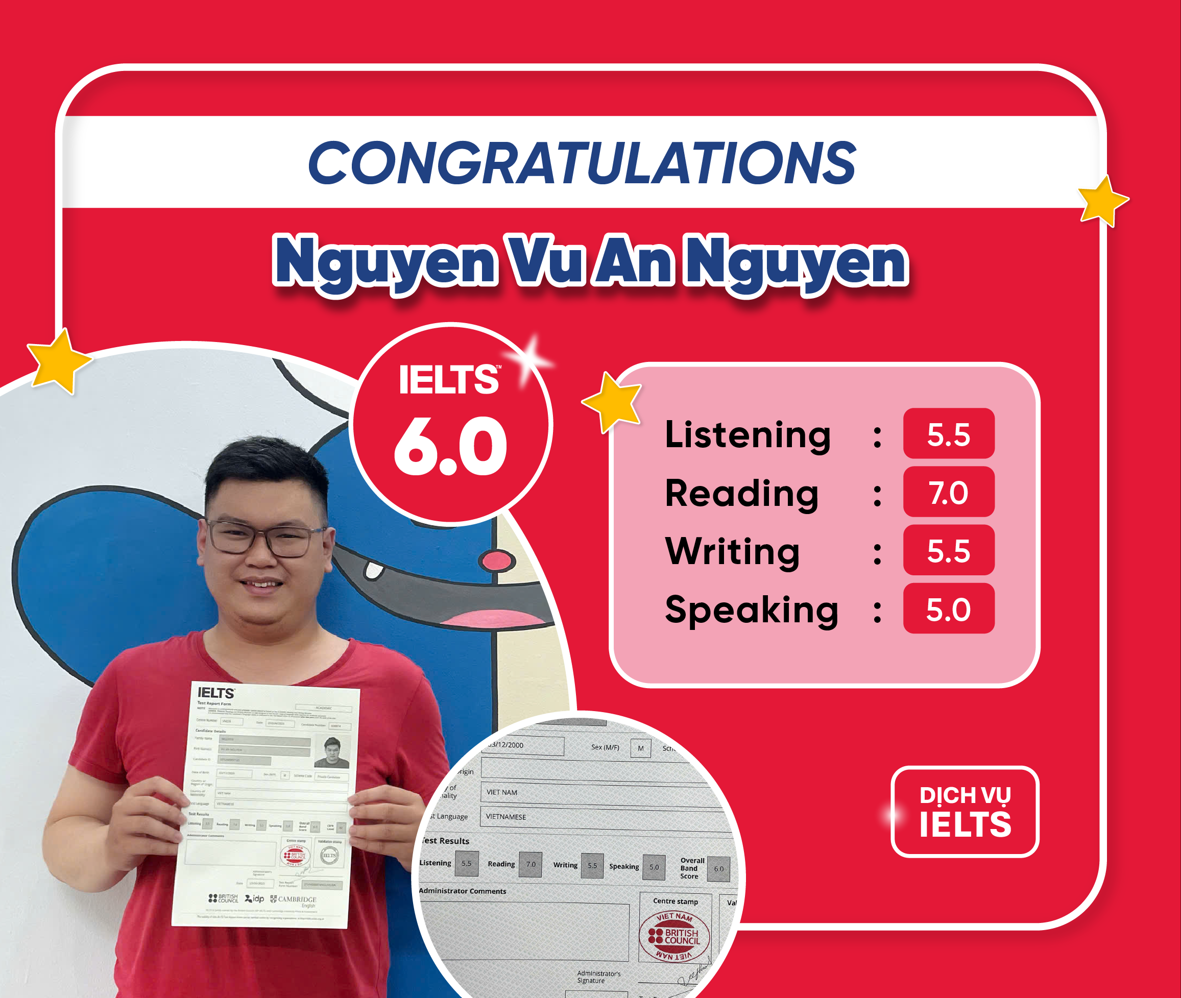 NGUYỄN VŨ AN NGUYÊN ĐẠT ĐIỂM IELTS 6.0 OVERALL