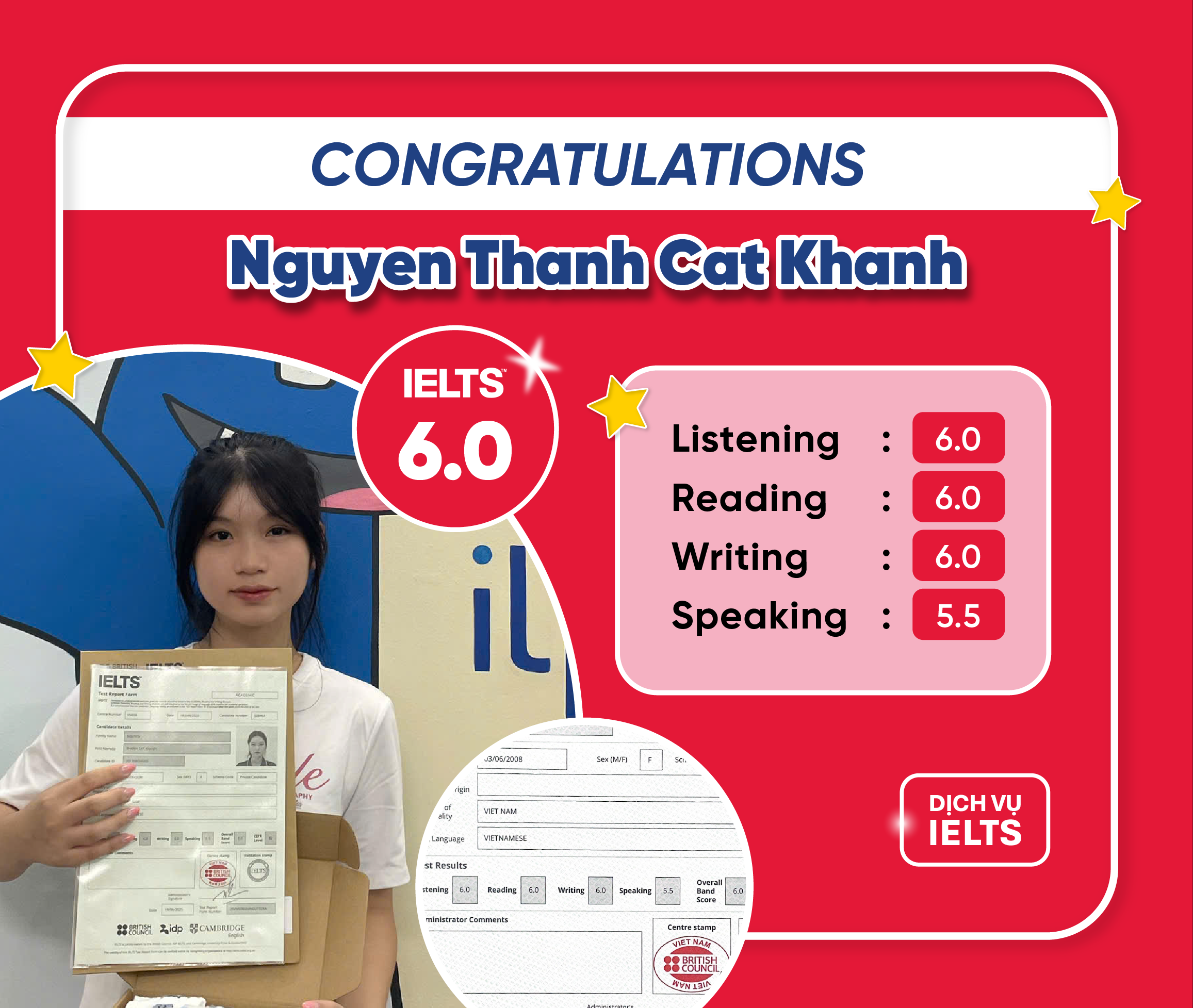 NGUYỄN THÀNH CÁT KHÁNH ĐẠT IELTS 6.0 OVERALL