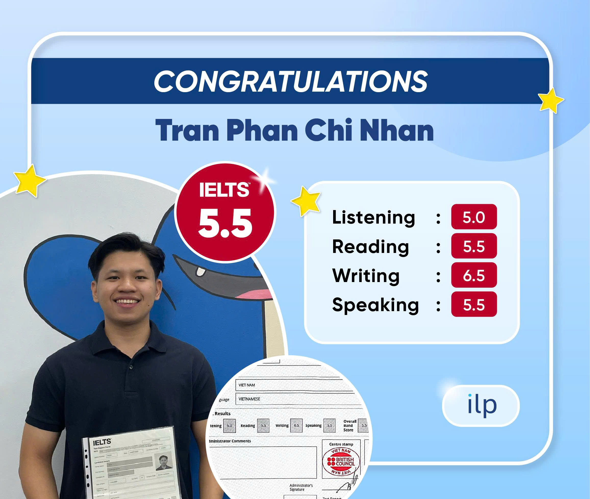 TRẦN PHAN CHÍ NHÂN ĐẠT ĐIỂM IELTS 5.5 OVERALL