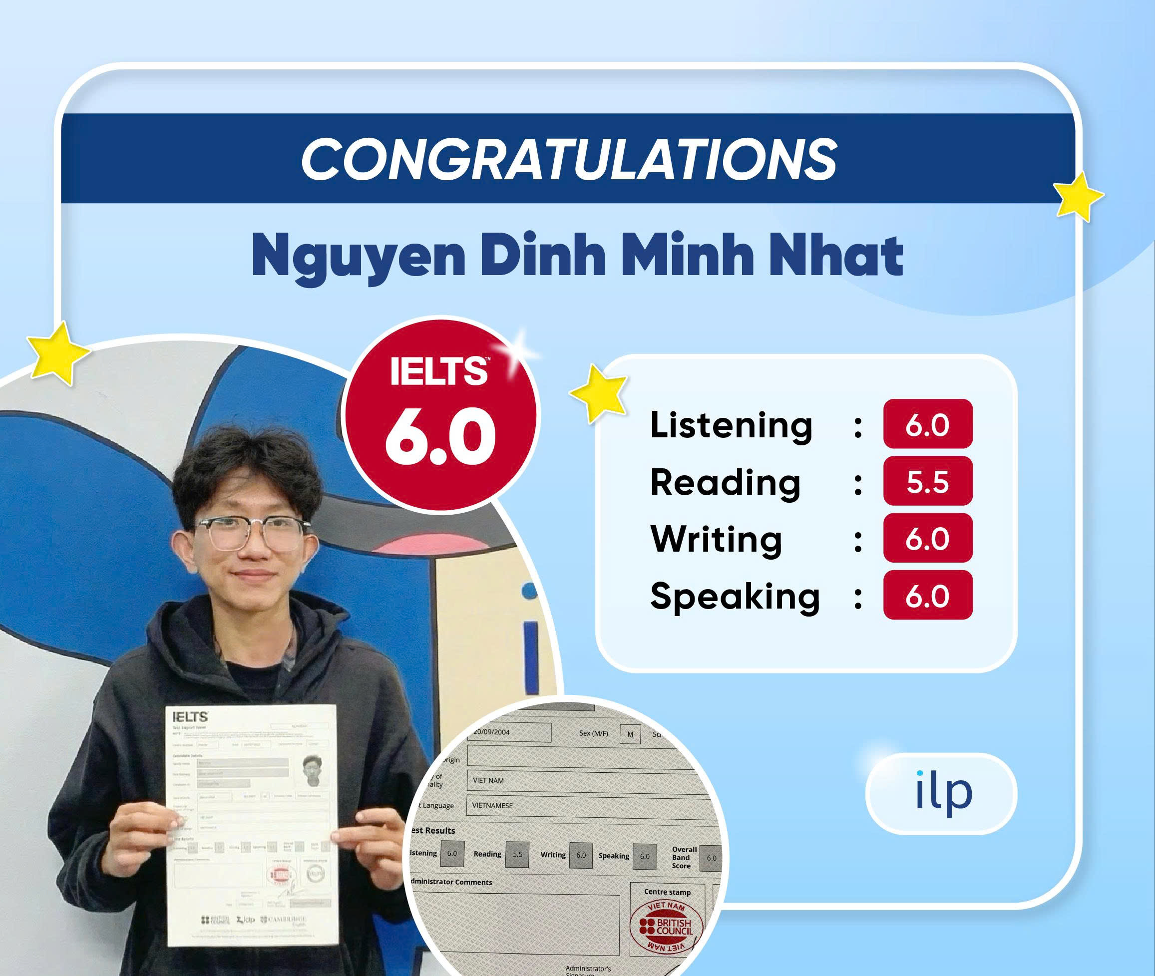NGUYỄN ĐÌNH MINH NHẬT ĐẠT IELTS 6.0 OVERALL