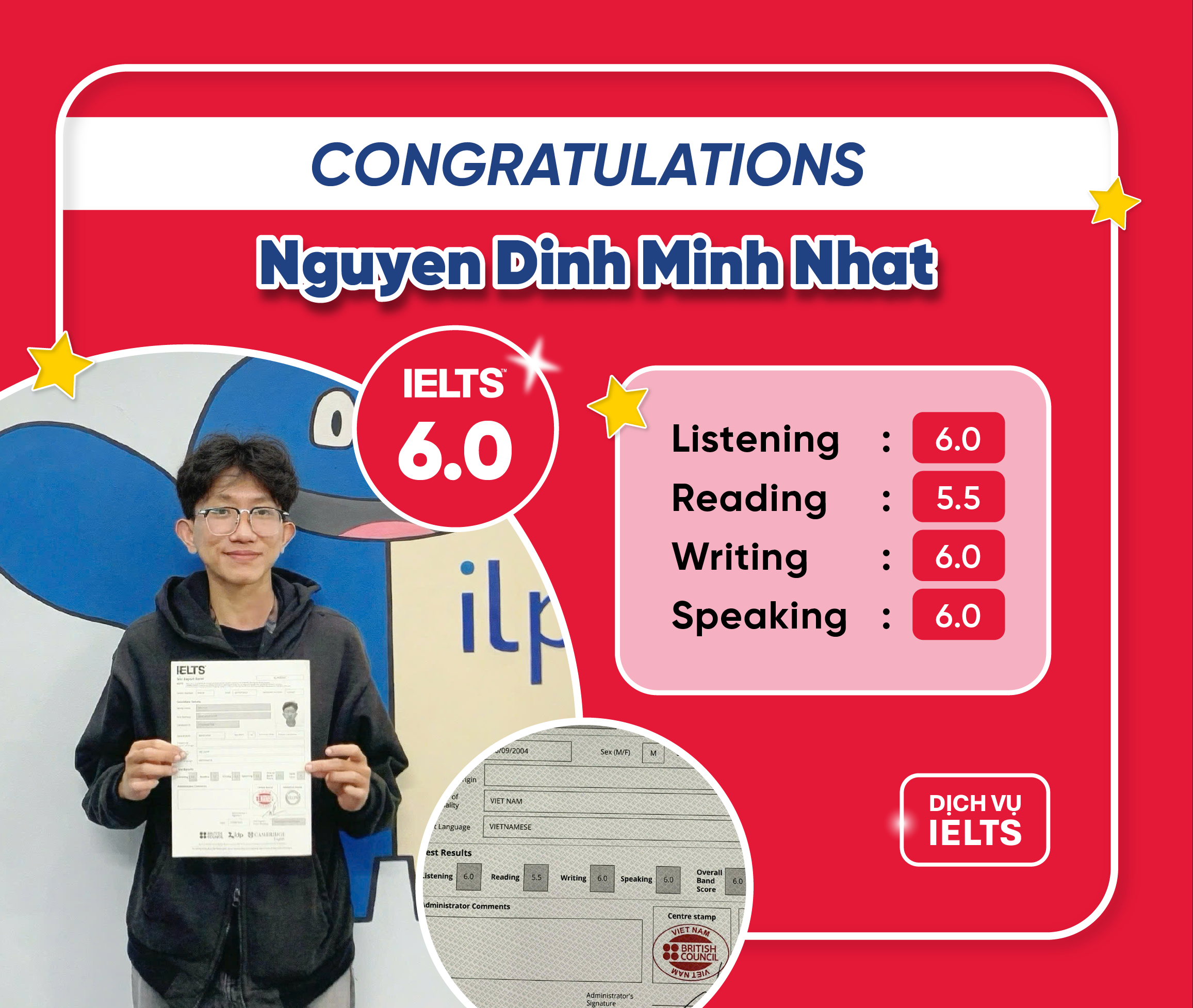 NGUYỄN ĐÌNH MINH NHẬT ĐẠT IELTS 6.0 OVERALL