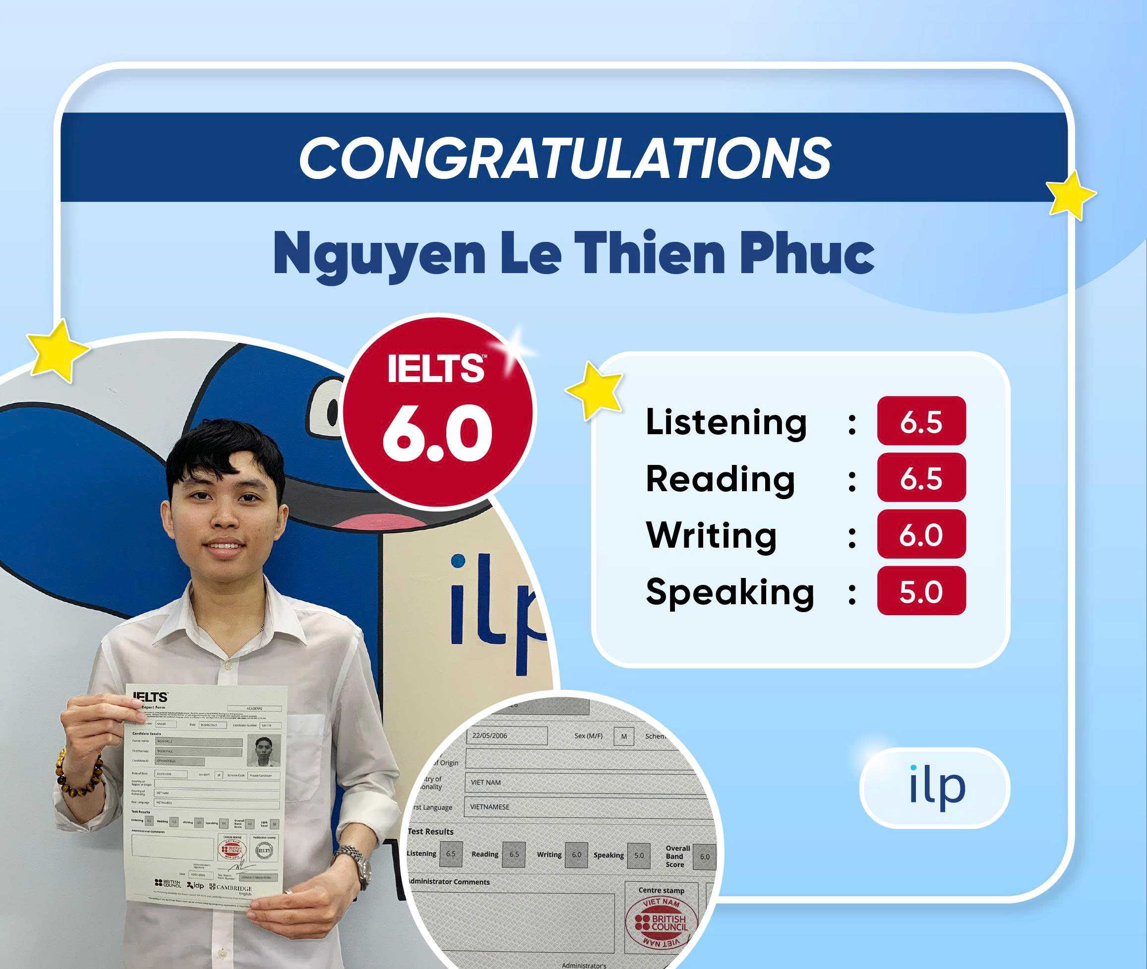 NGUYỄN LÊ THIÊN PHÚC ĐẠT IELTS 6.0 OVERALL